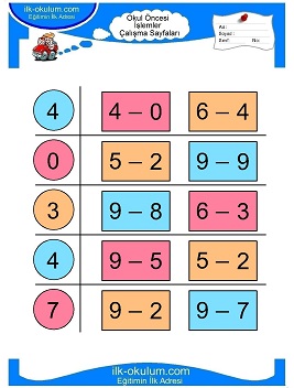 Çocuklar İçin toplam işlemi yaprak testleri 